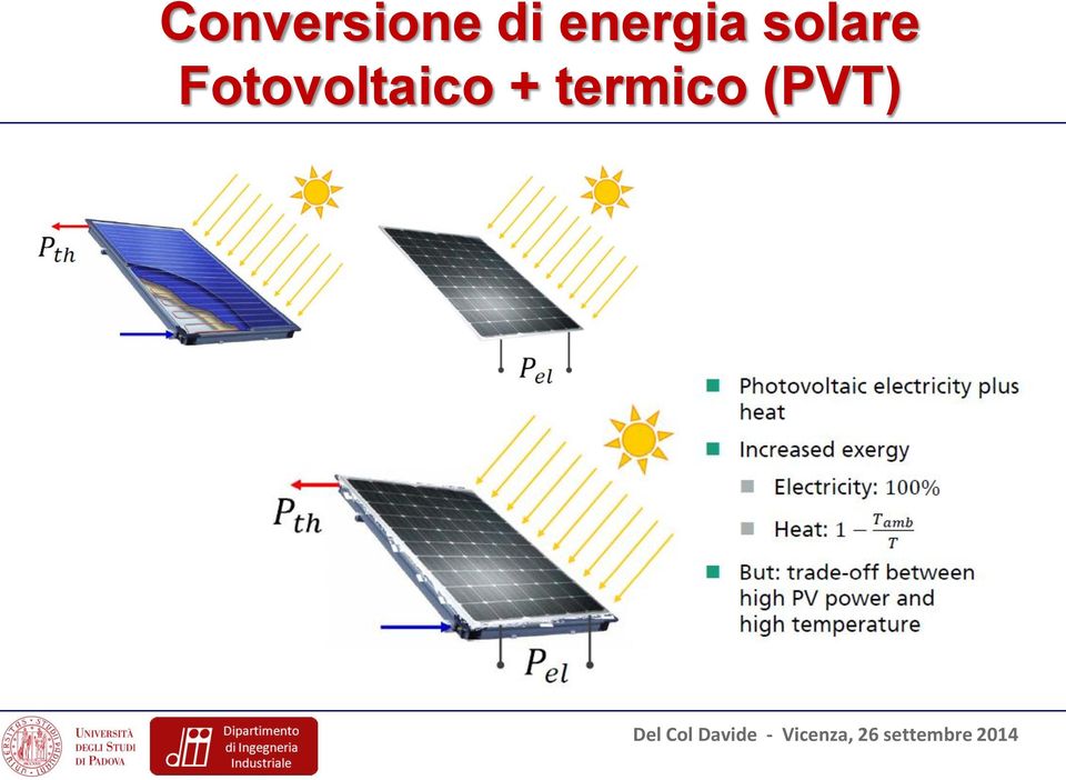 Fotovoltaico +