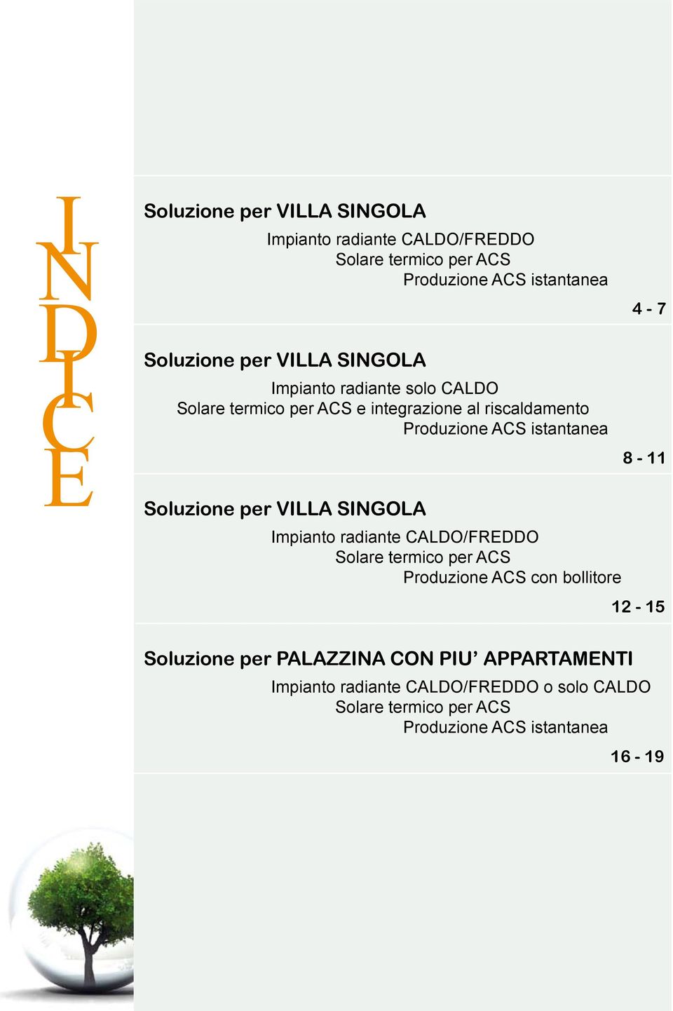 Soluzione per ILLA SINGOLA Impianto CALDO/FREDDO Solare termico per ACS Produzione ACS con bollitore 12-15 Soluzione