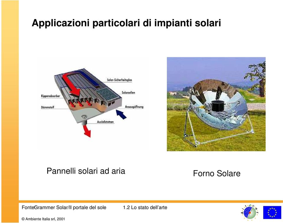 solari ad aria Forno Solare