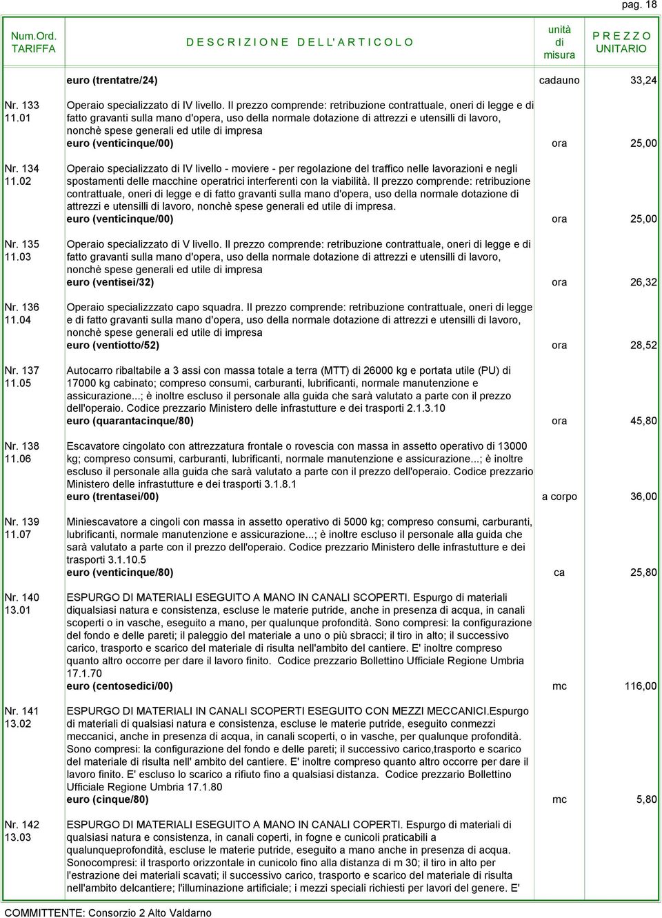 134 Operaio specializzato IV livello - moviere - per regolazione del traffico nelle lavorazioni e negli 11.02 spostamenti delle macchine operatrici interferenti con la viabilità.