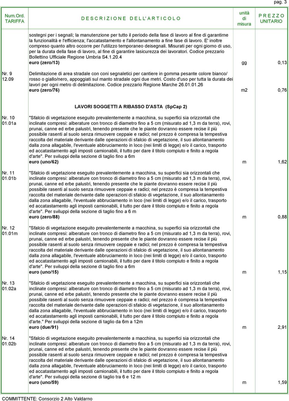 Coce prezzario Bollettino Ufficiale Regione Umbria S4.1.20.4 euro (zero/13) gg 0,13 Nr. 9 Delimitazione area stradale con coni segnaletici per cantiere in gomma pesante colore bianco/ 12.