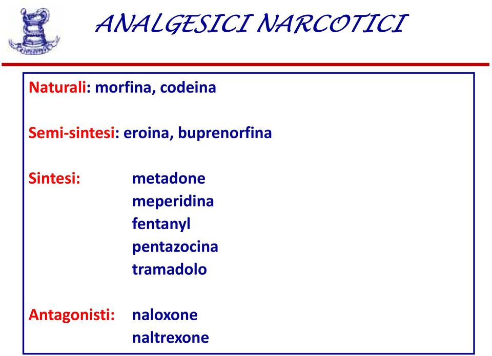 Sintesi: metadone meperidina fentanyl