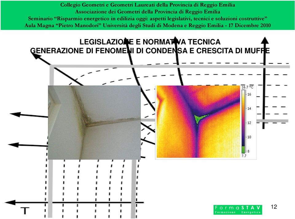 GENERAZIONE DI