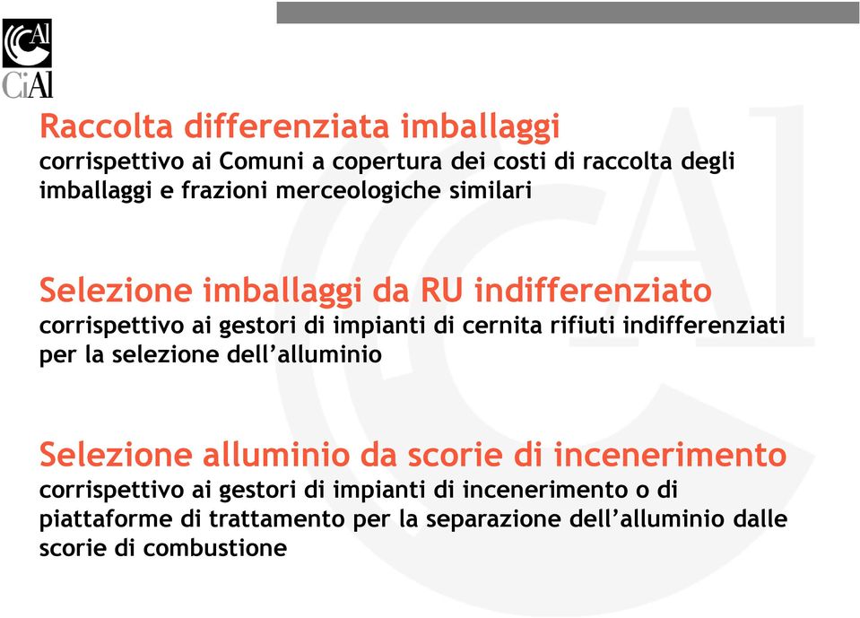 rifiuti indifferenziati per la selezione dell alluminio Selezione alluminio da scorie di incenerimento corrispettivo ai