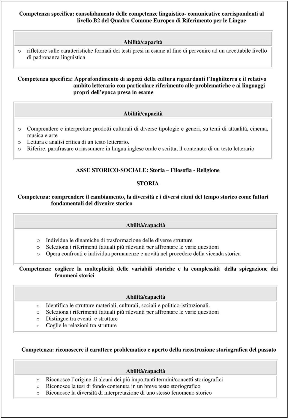 cn particlare riferiment alle prblematiche e ai linguaggi prpri dell epca presa in esame Cmprendere e interpretare prdtti culturali di diverse tiplgie e generi, su temi di attualità, cinema, musica e