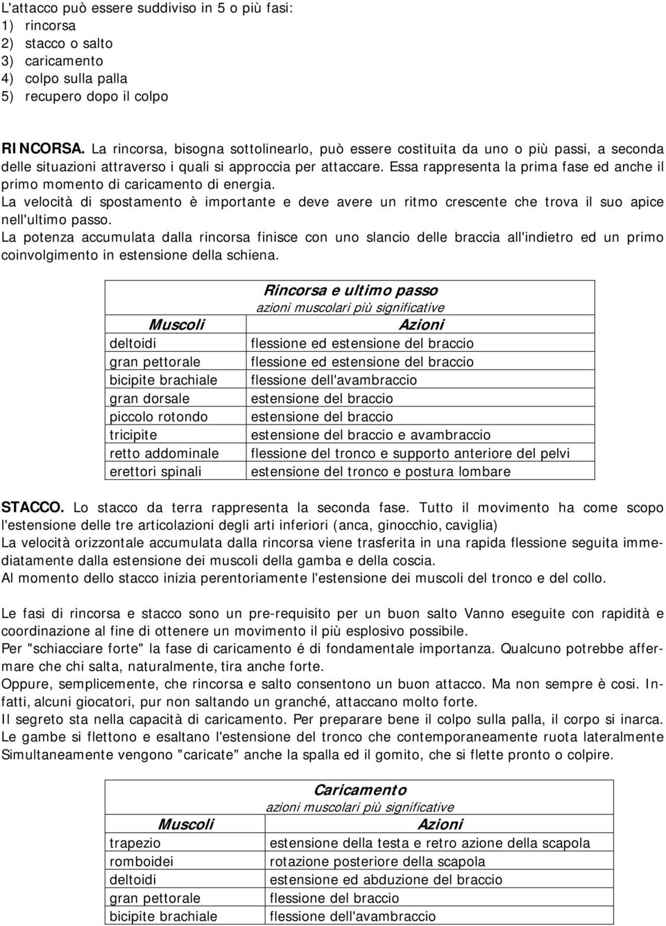 Essa rappresenta la prima fase ed anche il primo momento di caricamento di energia. La velocità di spostamento è importante e deve avere un ritmo crescente che trova il suo apice nell'ultimo passo.