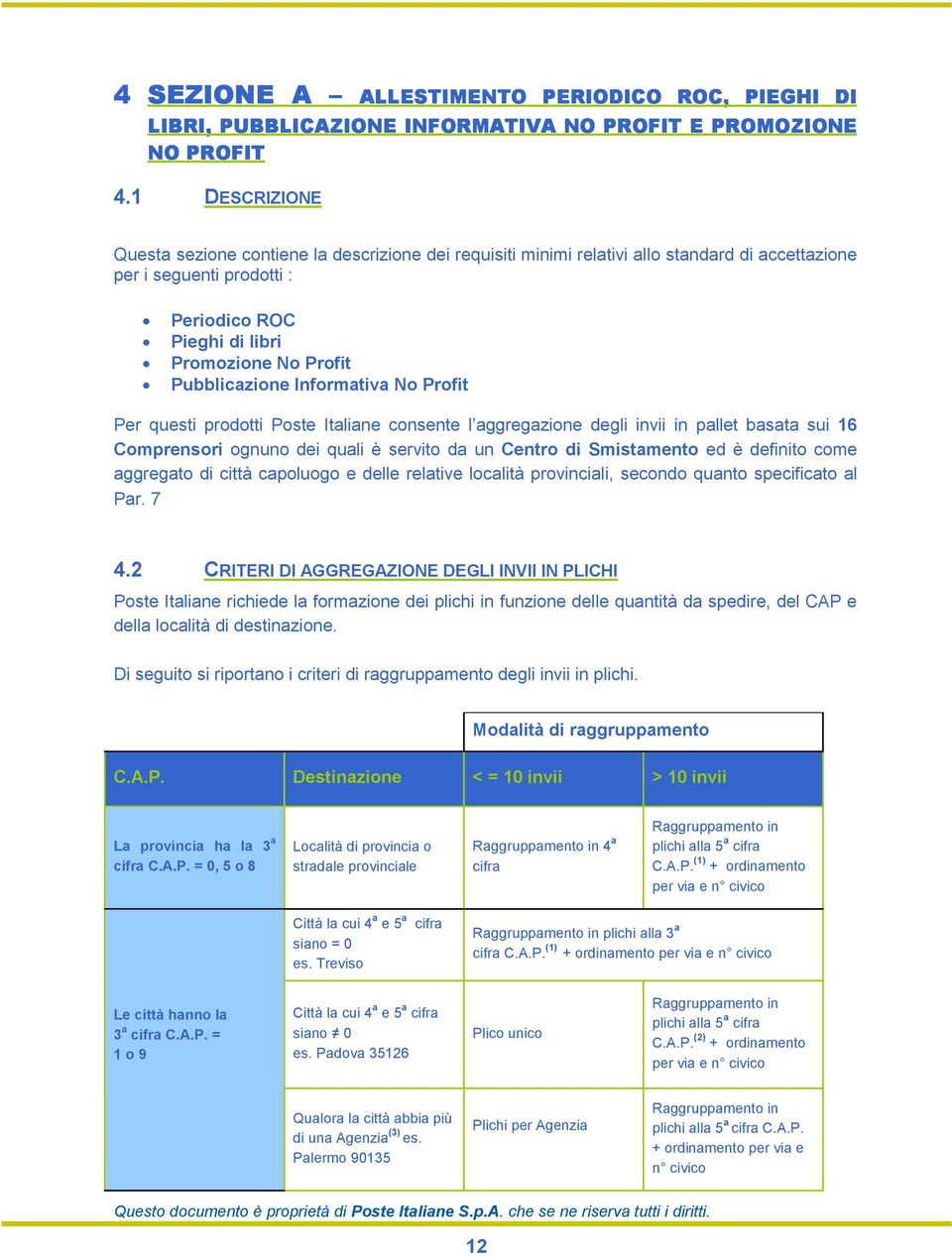 Pubblicazione Informativa No Profit Per questi prodotti Poste Italiane consente l aggregazione degli invii in pallet basata sui 16 Comprensori ognuno dei quali è servito da un Centro di Smistamento