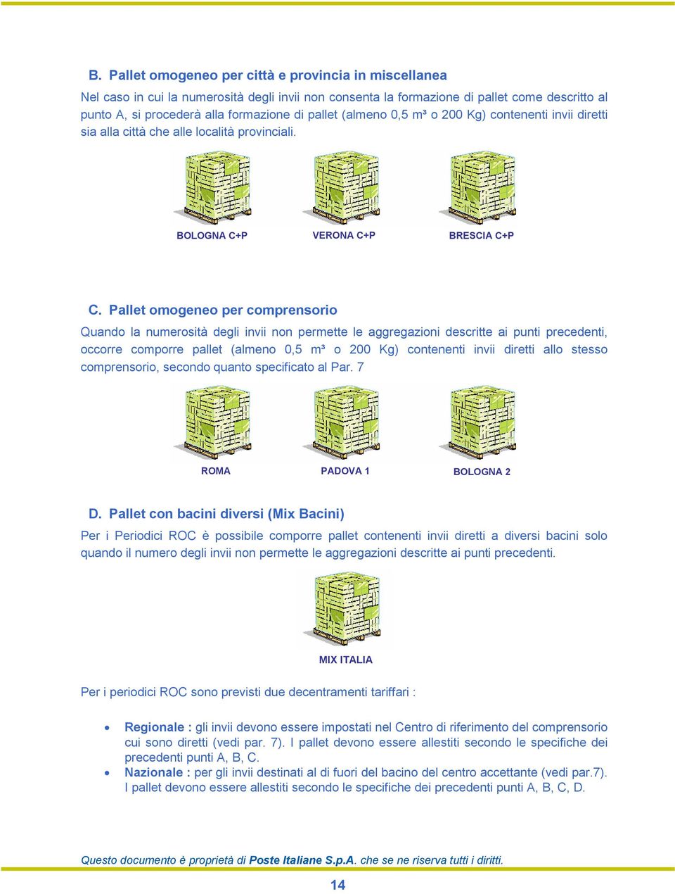 Pallet omogeneo per comprensorio Quando la numerosità degli invii non permette le aggregazioni descritte ai punti precedenti, occorre comporre pallet (almeno 0,5 m³ o 200 Kg) contenenti invii diretti