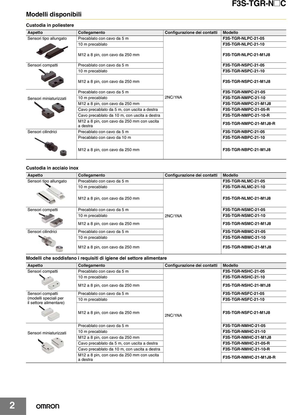 Sensori miniaturizzati 10 m precablato 2NC/1NA FS-TGR-NMPC-21-10 FS-TGR-NMPC-21-M1J8 Cavo precablato da 5 m, con uscita a destra FS-TGR-NMPC-21-05-R Cavo precablato da 10 m, con uscita a destra