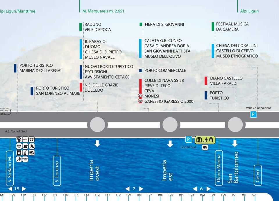 SAN LORENZO AL MARE NUOVO ORTO TURISTICO ESCURSIONI AVVISTAMENTO CETACEI N.S. DELLE GRAZIE DOLCEDO ORTO COMMERCIALE COLLE DI NAVA SS 28 IEVE DI TECO CEVA MONESI GARESSIO (GARESSIO 2000) DIANO CASTELLO VILLA FARALDI ORTO TURISTICO rossima ione Valle Chiappa Nord A.