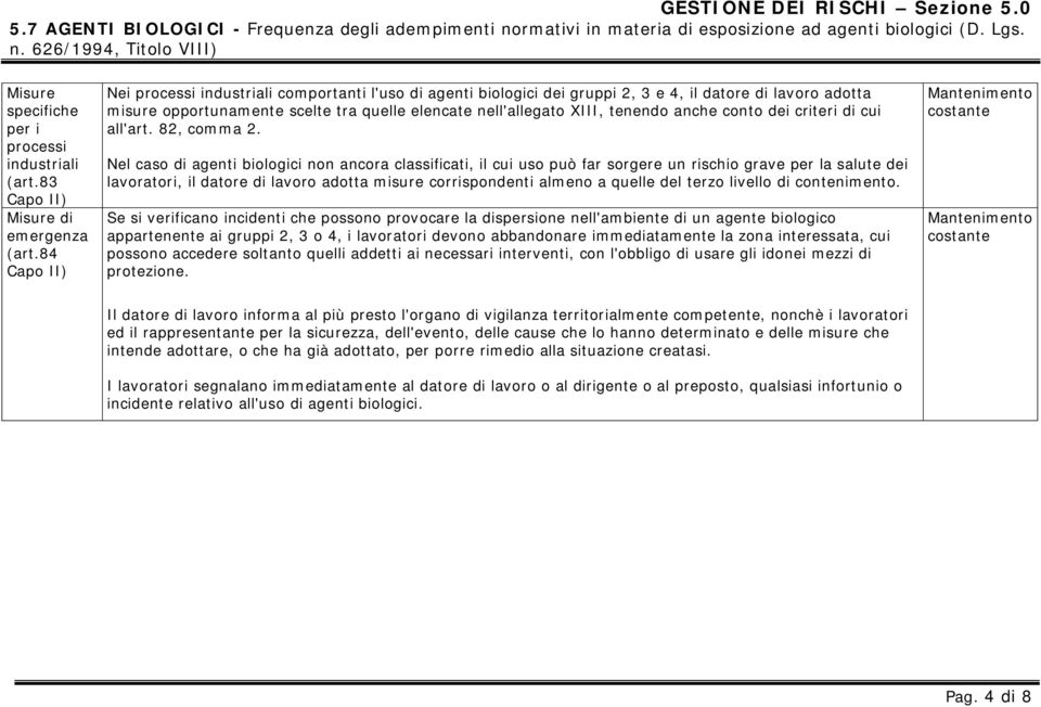 84 Capo II) Nei processi industriali comportanti l'uso di agenti biologici dei gruppi 2, 3 e 4, il datore di lavoro adotta misure opportunamente scelte tra quelle elencate nell'allegato XIII, tenendo