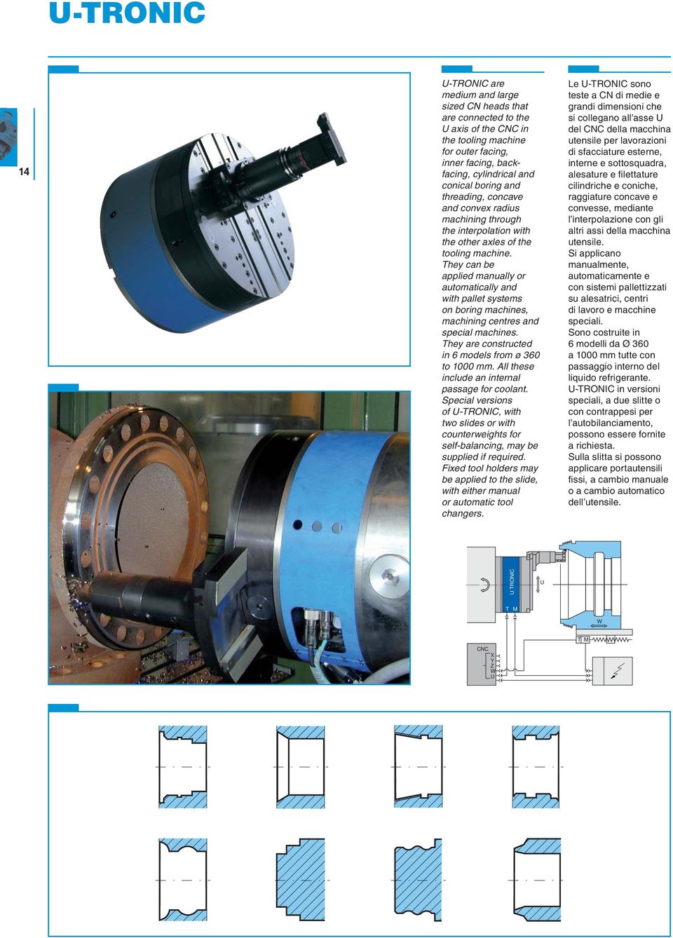 They can be applied manually or automatically and with pallet systems on boring machines, machining centres and special machines. They are constructed in 6 models from ø 360 to 1000 mm.