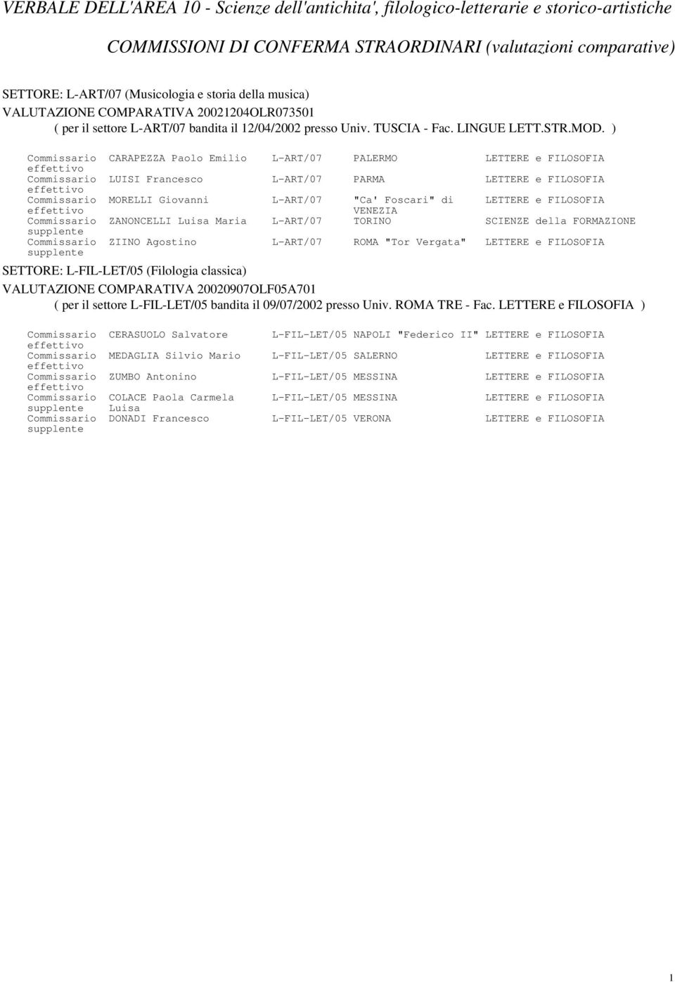 ) Commissario CARAPEZZA Paolo Emilio L-ART/07 PALERMO LETTERE e FILOSOFIA Commissario LUISI Francesco L-ART/07 PARMA LETTERE e FILOSOFIA Commissario MORELLI Giovanni L-ART/07 "Ca' Foscari" di LETTERE