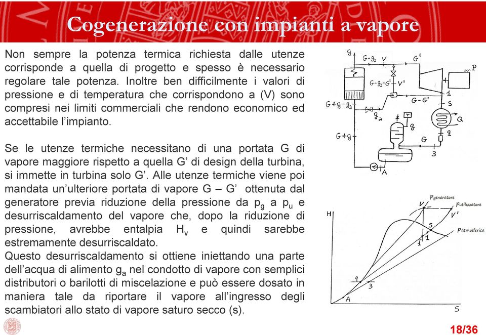 Se le utenze termiche necessitano di una portata G di vapore maggiore rispetto a quella G di design della turbina, si immette in turbina solo G.