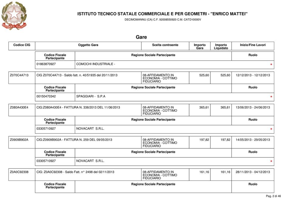 338/2013 DEL 11/06/2013 365,61 365,61 13/06/2013-24/06/2013 03305710927 NOVACART S.R.L. Ragione Sociale Z0909B902A CIG:Z0909B902A - FATTURA N.