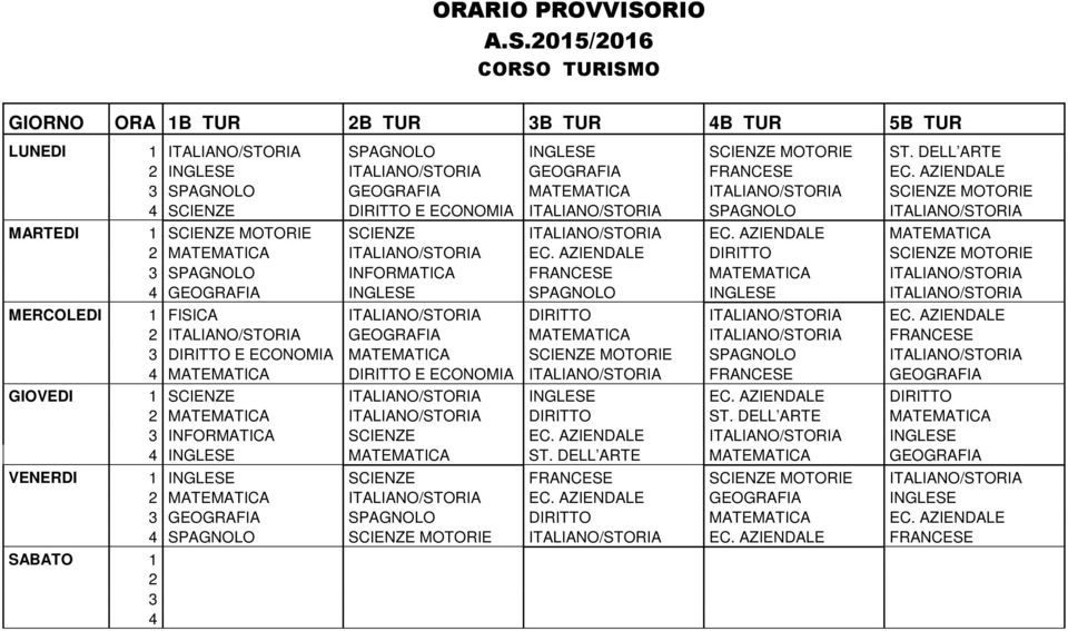 AZIENDALE MATEMATICA MATEMATICA ITALIANO/STORIA EC.