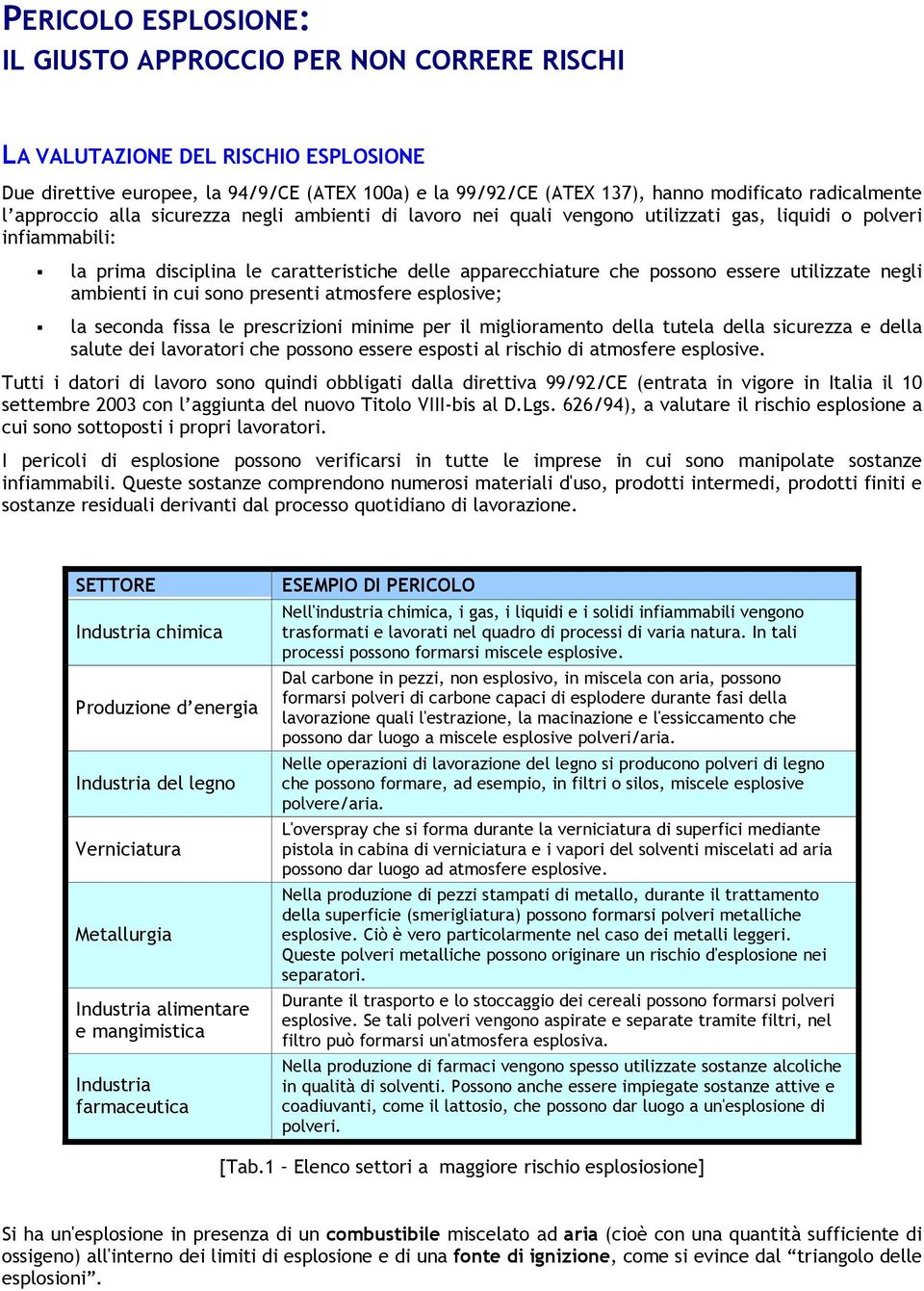 possono essere utilizzate negli ambienti in cui sono presenti atmosfere esplosive; la seconda fissa le prescrizioni minime per il miglioramento della tutela della sicurezza e della salute dei