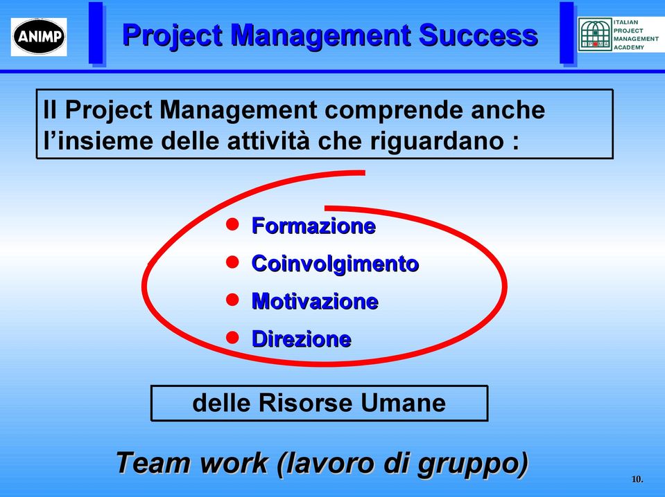 Formazione Coinvolgimento Motivazione