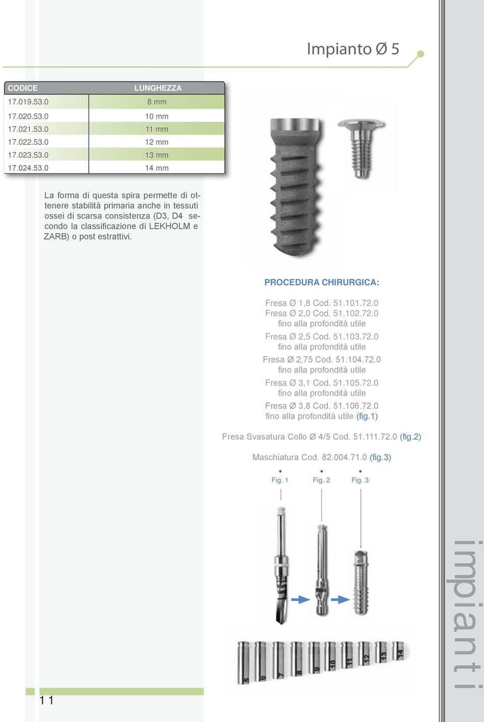 51.101.72.0 Fresa Ø 2,0 Cod. 51.102.72.0 Fresa Ø 2,5 Cod. 51.103.72.0 Fresa Ø 3,1 Cod.