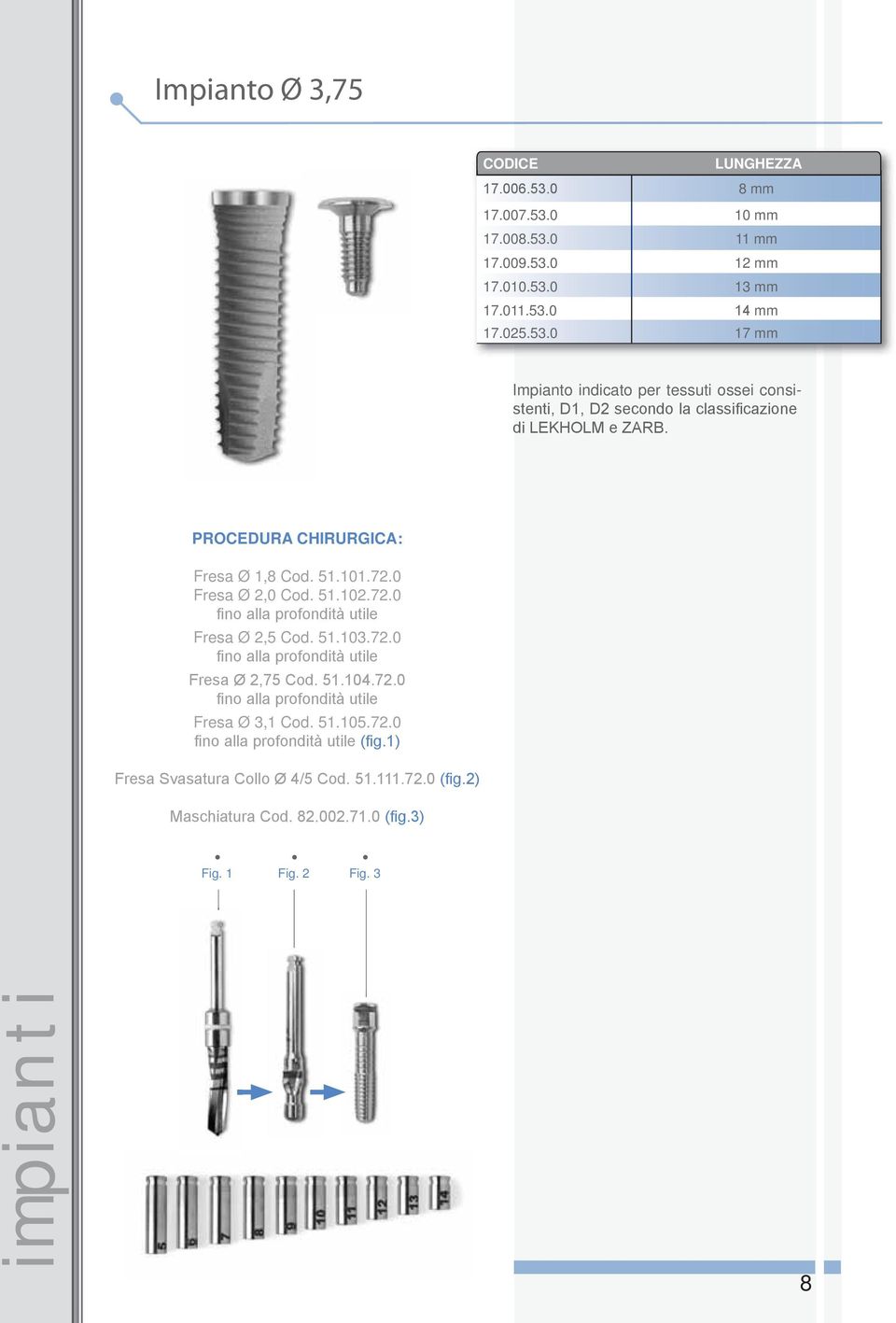 0 13 mm 17.011.53.