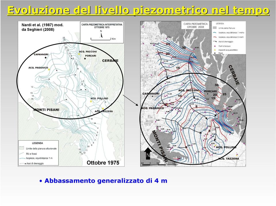 al. (1987) mod.