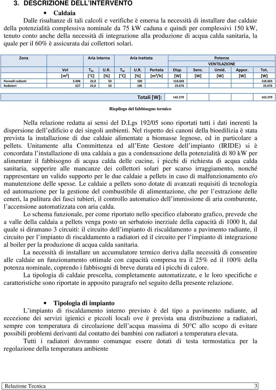 Zona Aria interna Aria trattata Potenze VENTILAZIONE Vol T bs U.R. T bs U.R. Portata Disp. Sens. Umid. Appor. Tot. [m³] [ C] [%] [ C] [%] [m³/h] [W] [W] [W] [W] [W] Pannelli radianti 3.