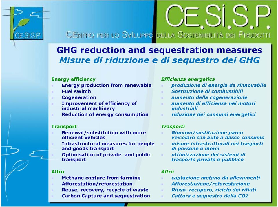 consumption riduzione dei consumi energetici Transport Renewal/substitution with more efficient vehicles Infrastructural measures for people and goods transport Optimisation of private and public