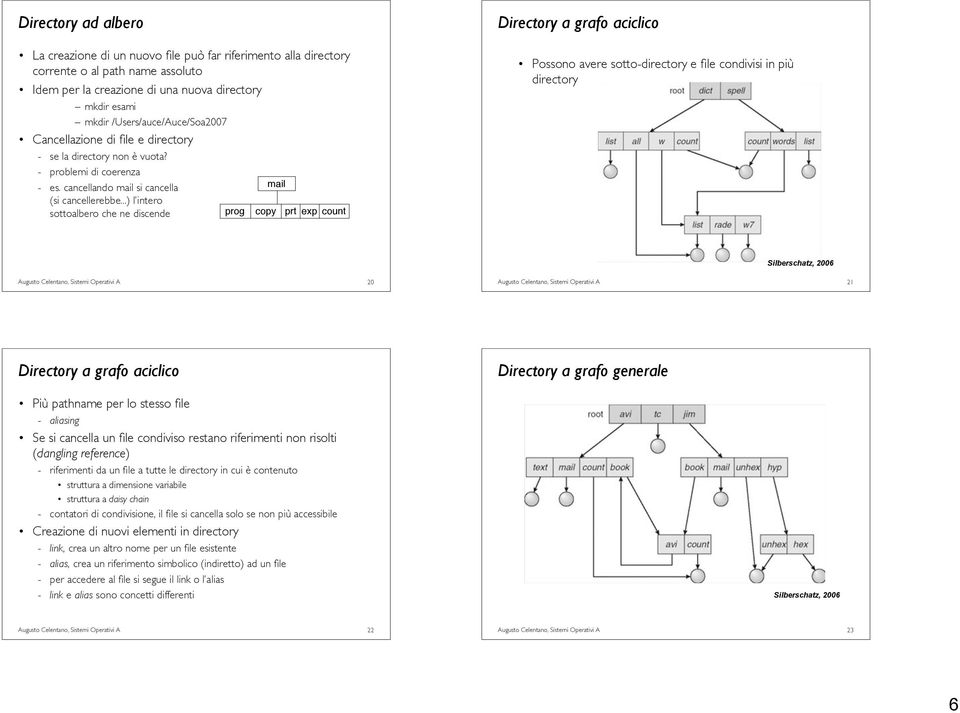 ..) l intero sottoalbero che ne discende mail prog copy prt exp count Directory a grafo aciclico Possono avere sotto-directory e file condivisi in più directory Silberschatz, 2006 Augusto Celentano,