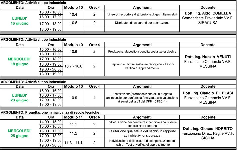 8 2 verifica di apprendimento Esercitazione(predisposizione di un progetto Dott. Ing. Claudio DI BLASI 10.9 4 antincendio per conformità finalizzato alla valutazione 23 giugno ai sensi dell'art.