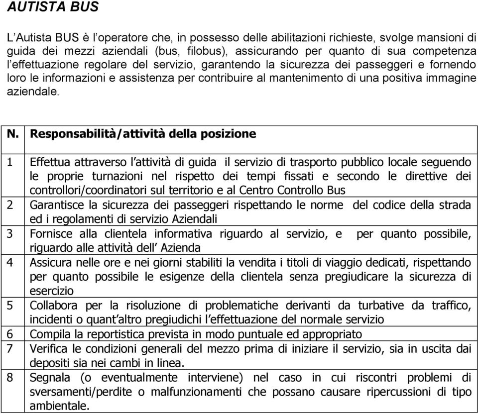 Responsabilità/attività della posizione 1 Effettua attraverso l attività di guida il servizio di trasporto pubblico locale seguendo le proprie turnazioni nel rispetto dei tempi fissati e secondo le