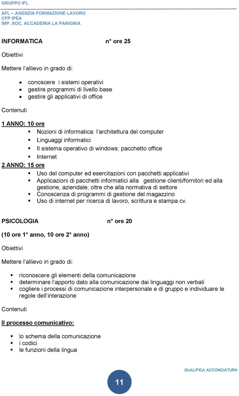 clienti/fornitori ed alla gestione, aziendale, oltre che alla normativa di settore Conoscenza di programmi di gestione del magazzino Uso di internet per ricerca di lavoro, scrittura e stampa cv.