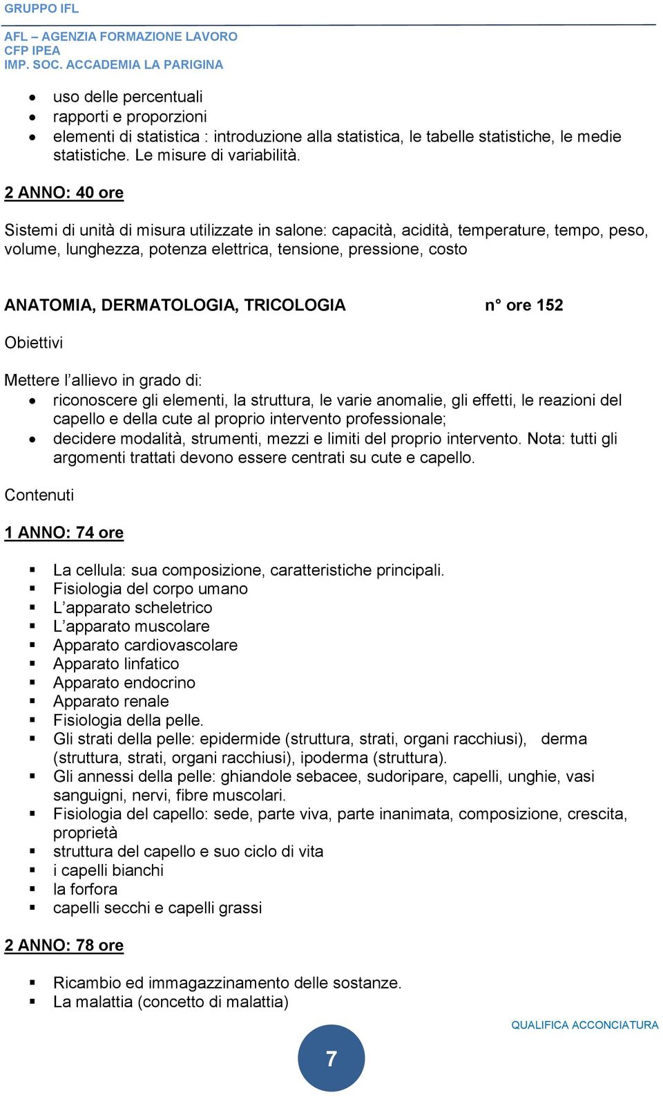 TRICOLOGIA n ore 152 riconoscere gli elementi, la struttura, le varie anomalie, gli effetti, le reazioni del capello e della cute al proprio intervento professionale; decidere modalità, strumenti,