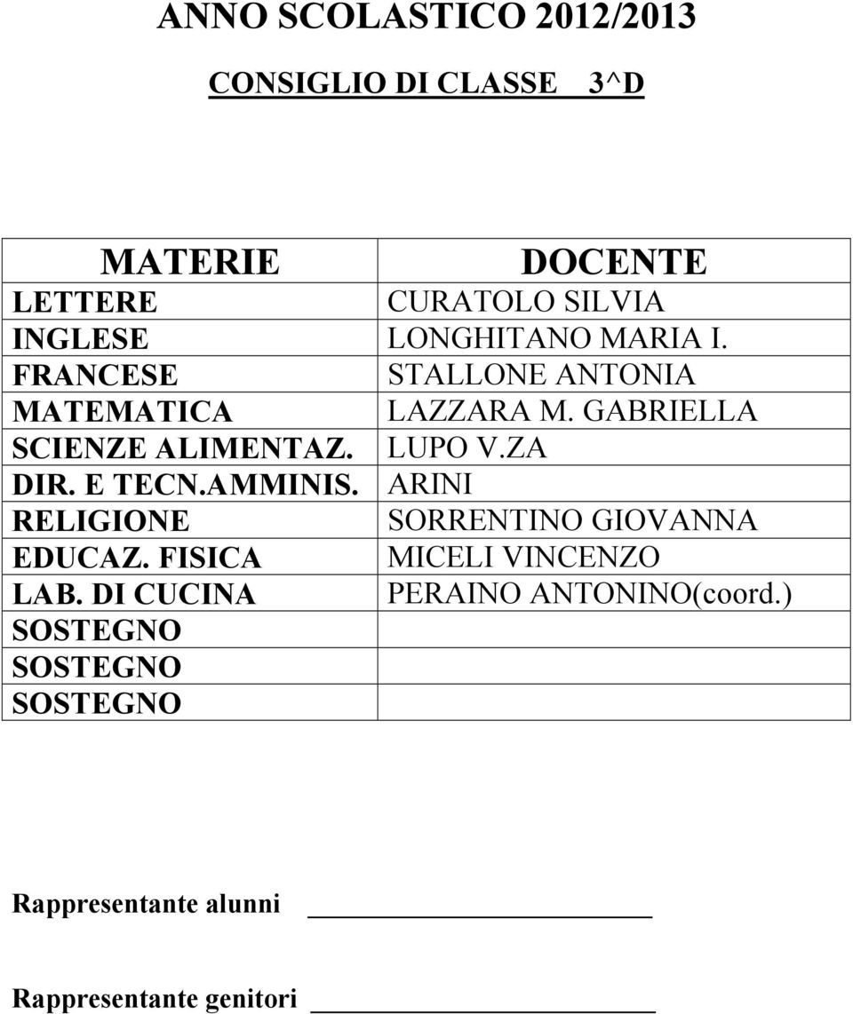 LUPO V.ZA DIR. E TECN.AMMINIS.