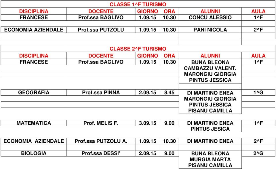 45 DI MARTINO ENEA MARONGIU GIORGIA PINTUS JESSICA PISANU CAMILLA 1^G MATEMATICA Prof. MELIS F. 3.09.15 9.