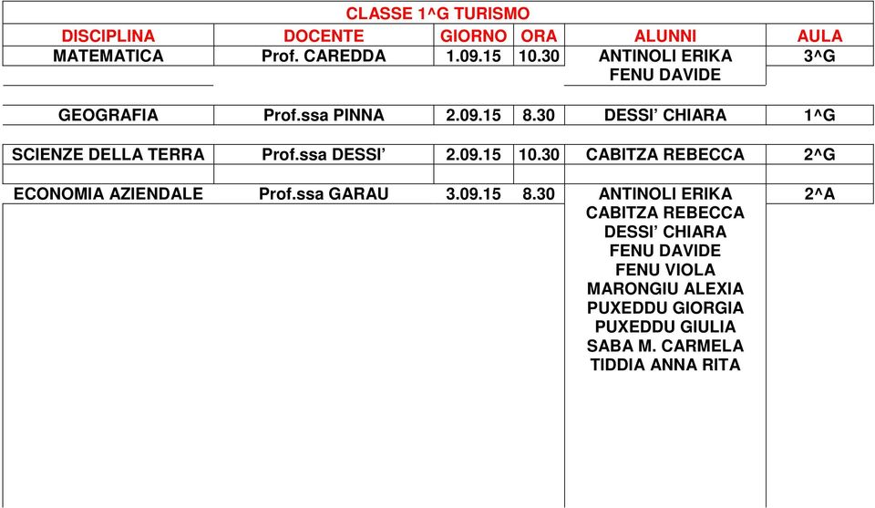 30 DESSI CHIARA 1^G SCIENZE DELLA TERRA Prof.ssa DESSI 2.09.15 10.