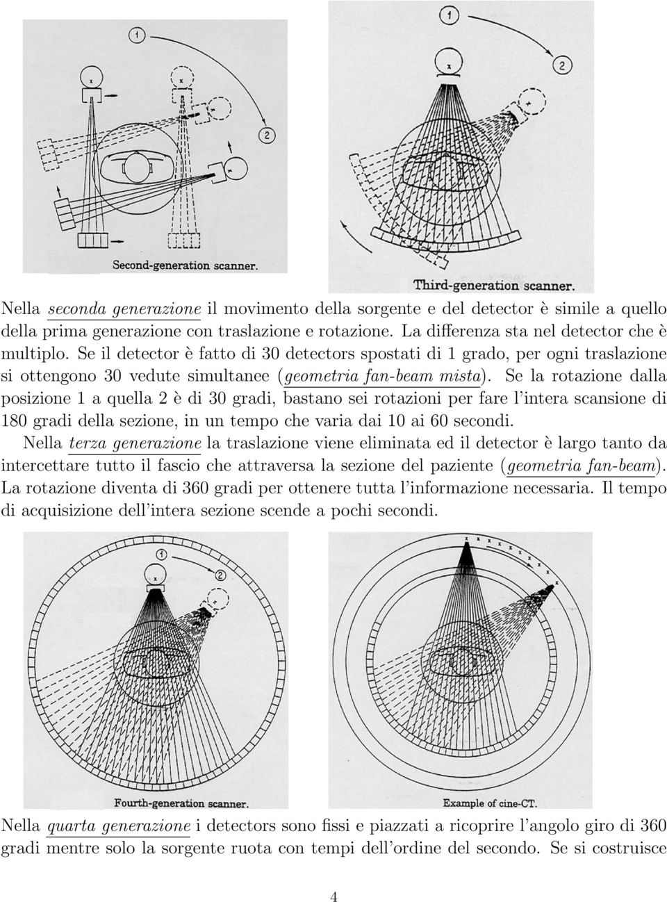 Se la rotazione dalla posizione 1 a quella 2 e di 30 gradi, bastano sei rotazioni per fare l intera scansione di 180 gradi della sezione, in un tempo che varia dai 10 ai 60 secondi.