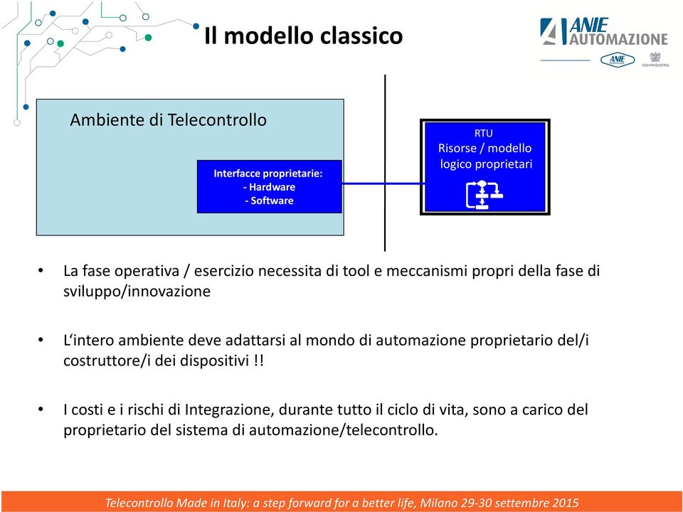 intero ambiente deve adattarsi al mondo di automazione proprietario del/i costruttore/i dei dispositivi!