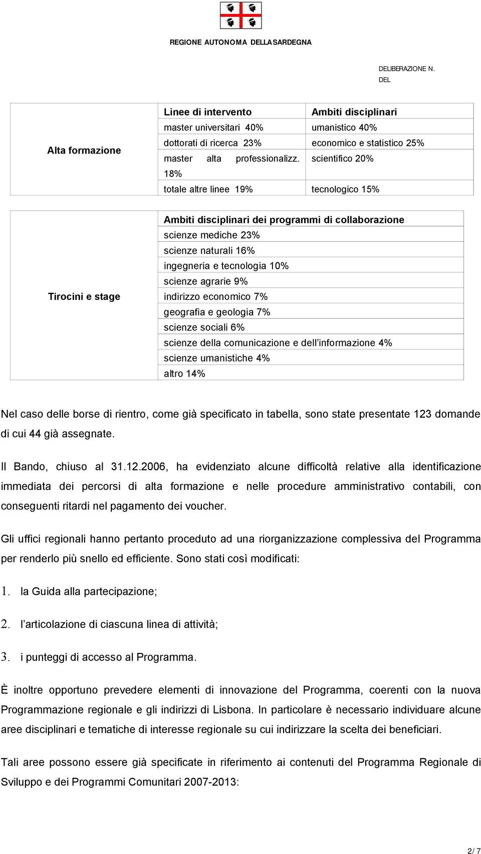 scienze agrarie 9% indirizzo economico 7% geografia e geologia 7% scienze sociali 6% scienze della comunicazione e dell informazione 4% scienze umanistiche 4% altro 14% Nel caso delle borse di