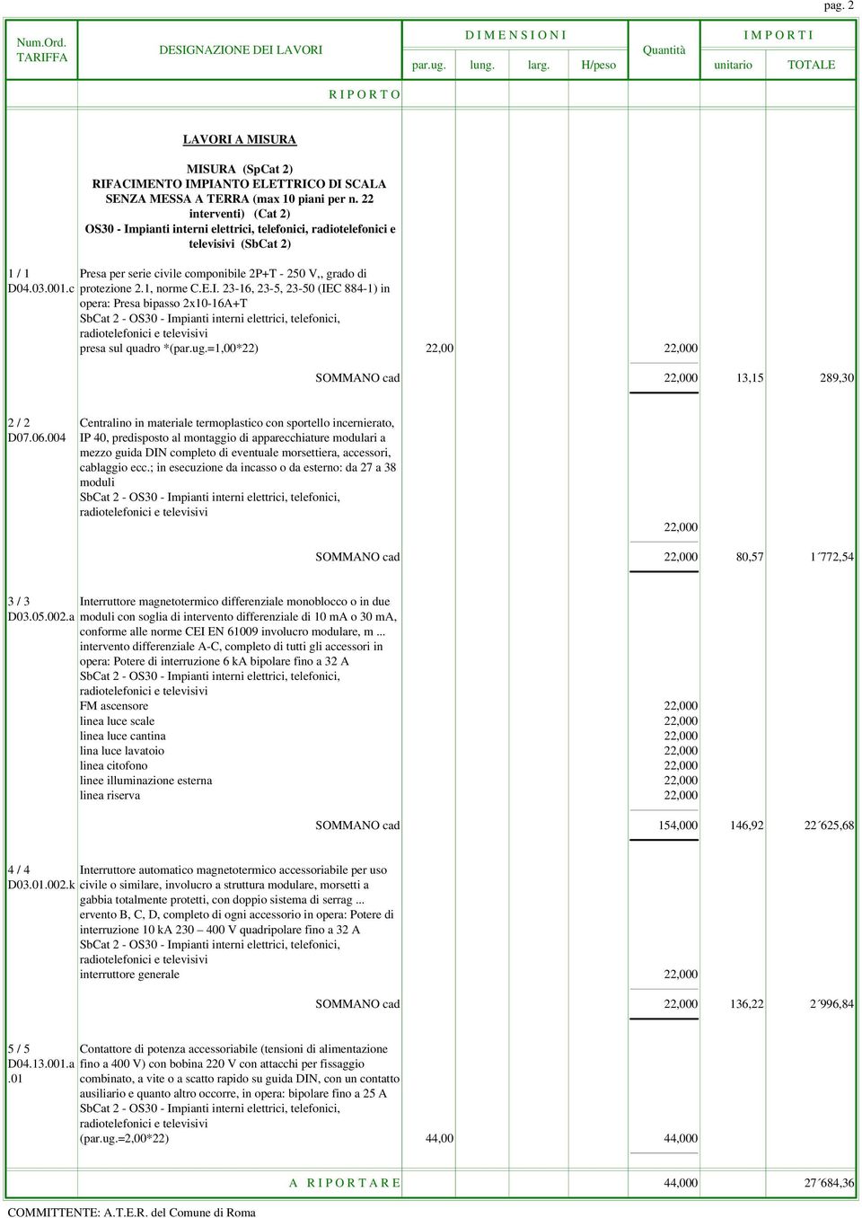 1, norme C.E.I. 23-16, 23-5, 23-50 (IEC 884-1) in opera: Presa bipasso 2x10-16A+T presa sul quadro *(par.ug.