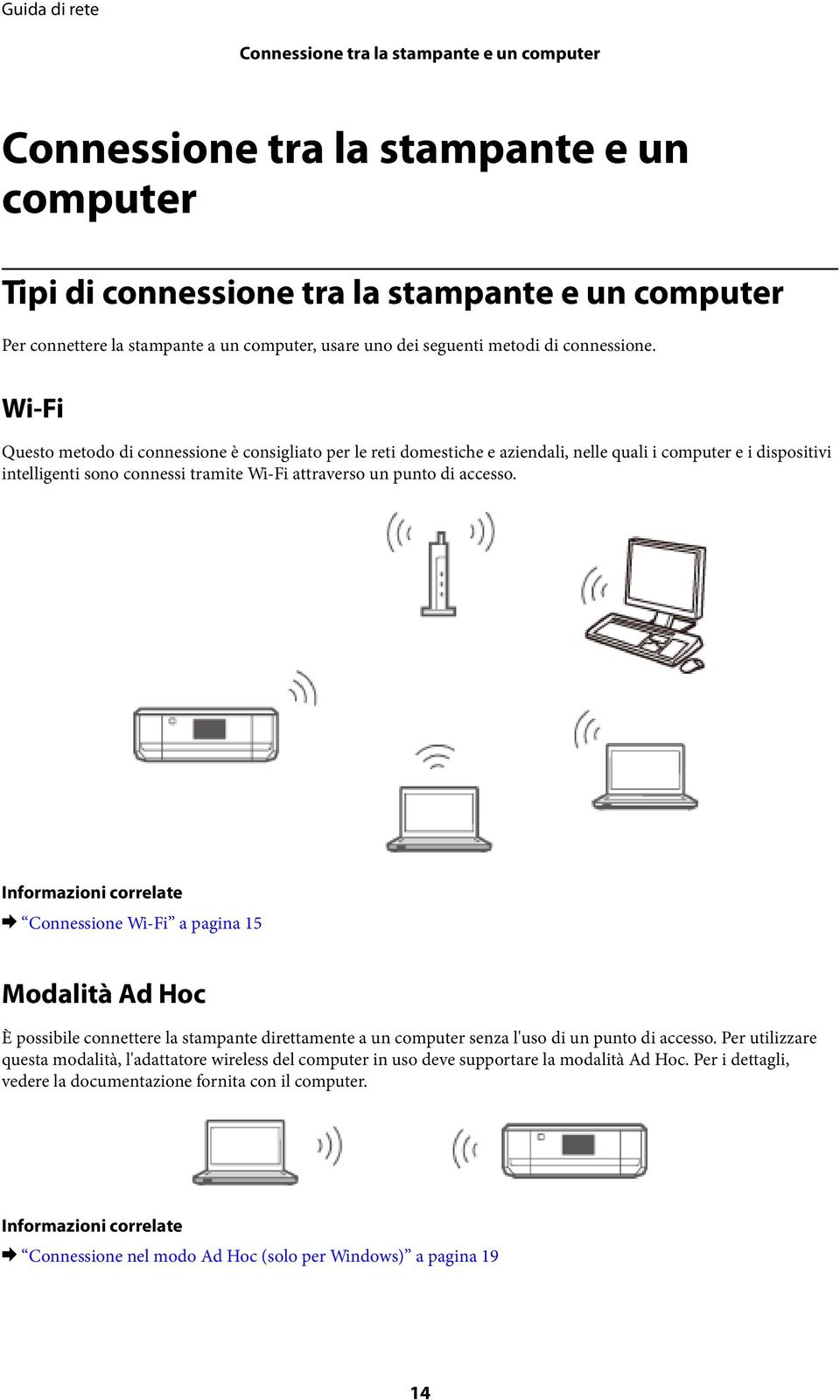 Wi-Fi Questo metodo di connessione è consigliato per le reti domestiche e aziendali, nelle quali i computer e i dispositivi intelligenti sono connessi tramite Wi-Fi attraverso un punto di accesso.