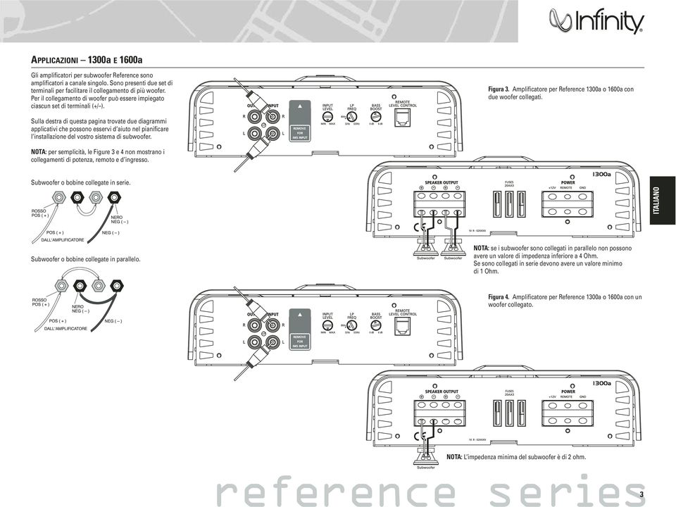 Sulla destra di questa pagina trovate due diagrammi applicativi che possono esservi d aiuto nel pianificare l installazione del vostro sistema di subwoofer.