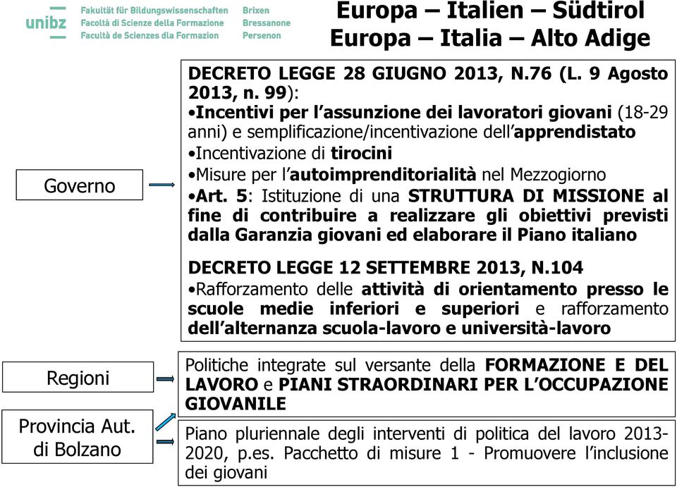 Art. 5: Istituzione di una STRUTTURA DI MISSIONE al fine di contribuire a realizzare gli obiettivi previsti dalla Garanzia giovani ed elaborare il Piano italiano DECRETO LEGGE 12 SETTEMBRE 2013, N.