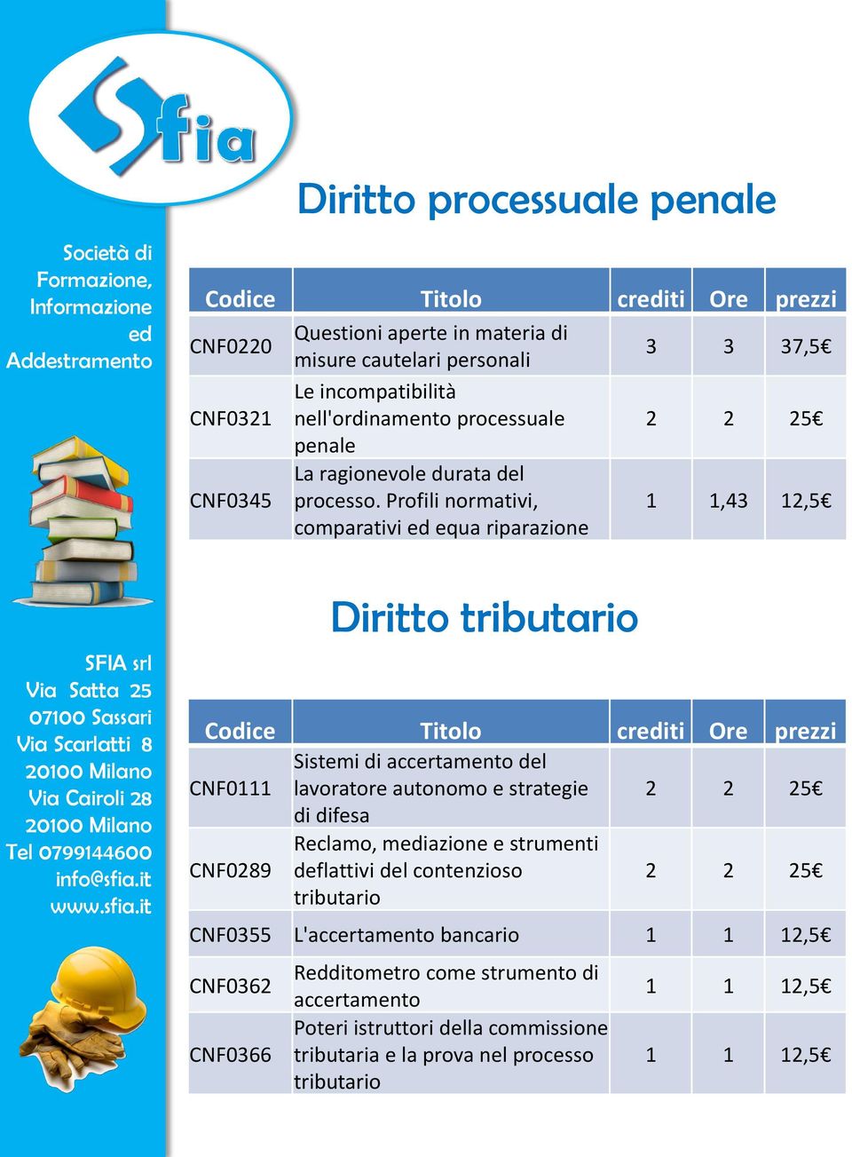 Profili normativi, comparativi equa riparazione 1 1,43 12,5 Diritto tributario CNF0111 Sistemi di accertamento del lavoratore autonomo e strategie di