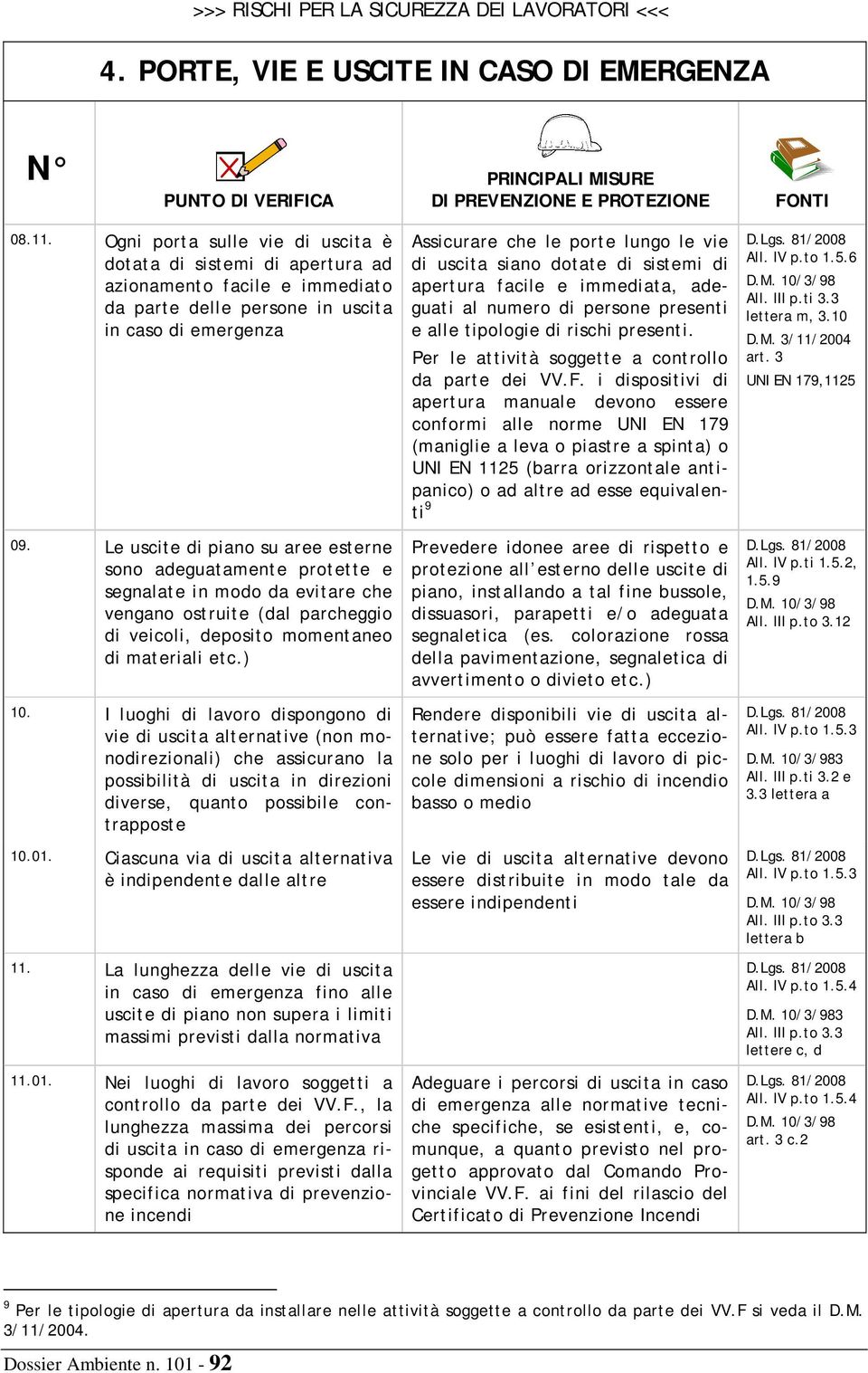 I luoghi di lavoro dispongono di vie di uscita alternative (non monodirezionali) che assicurano la possibilità di uscita in direzioni diverse, quanto possibile contrapposte 10.01.