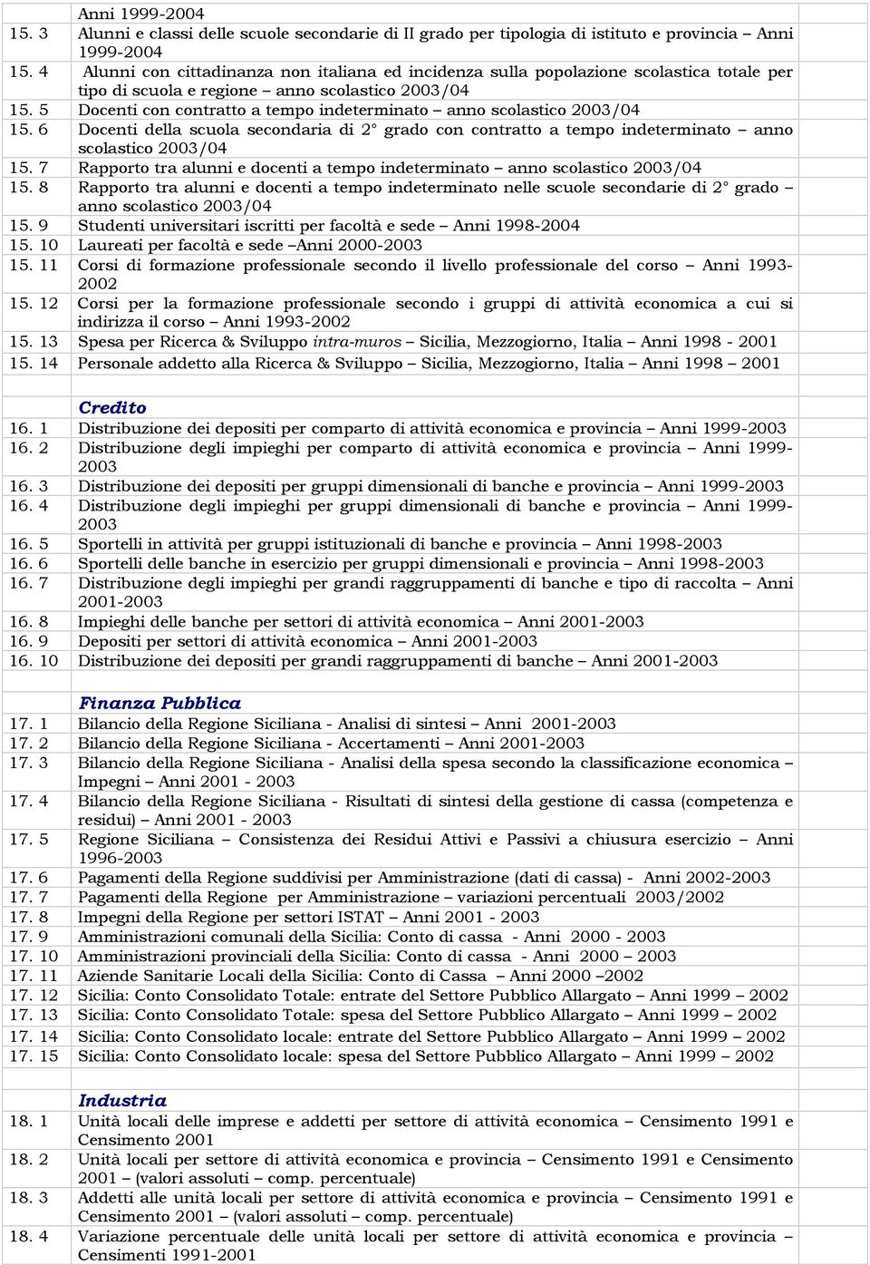 5 Docenti con contratto a tempo indeterminato anno scolastico /04 15. 6 Docenti della scuola secondaria di 2 grado con contratto a tempo indeterminato anno scolastico /04 15.