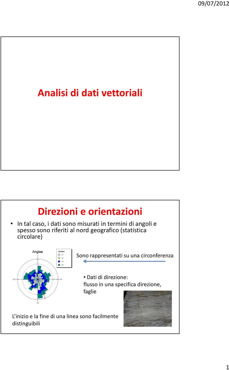 crcolare) Soo rappresetat su ua crcofereza Dat d drezoe: