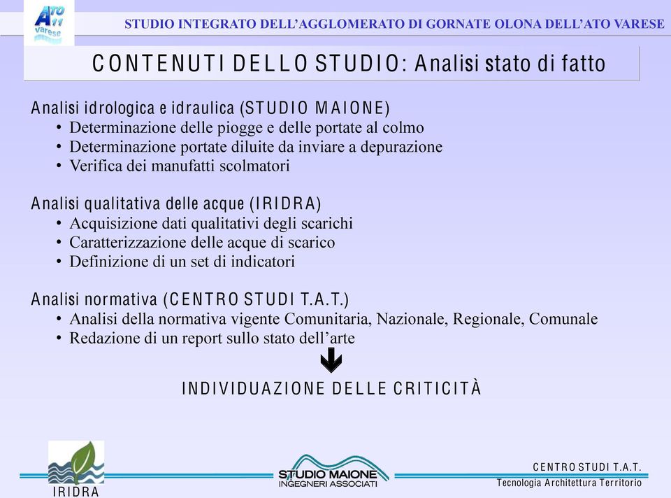 qualitativa delle acque () Acquisizione dati qualitativi degli scarichi Caratterizzazione delle acque di scarico Definizione di un set di