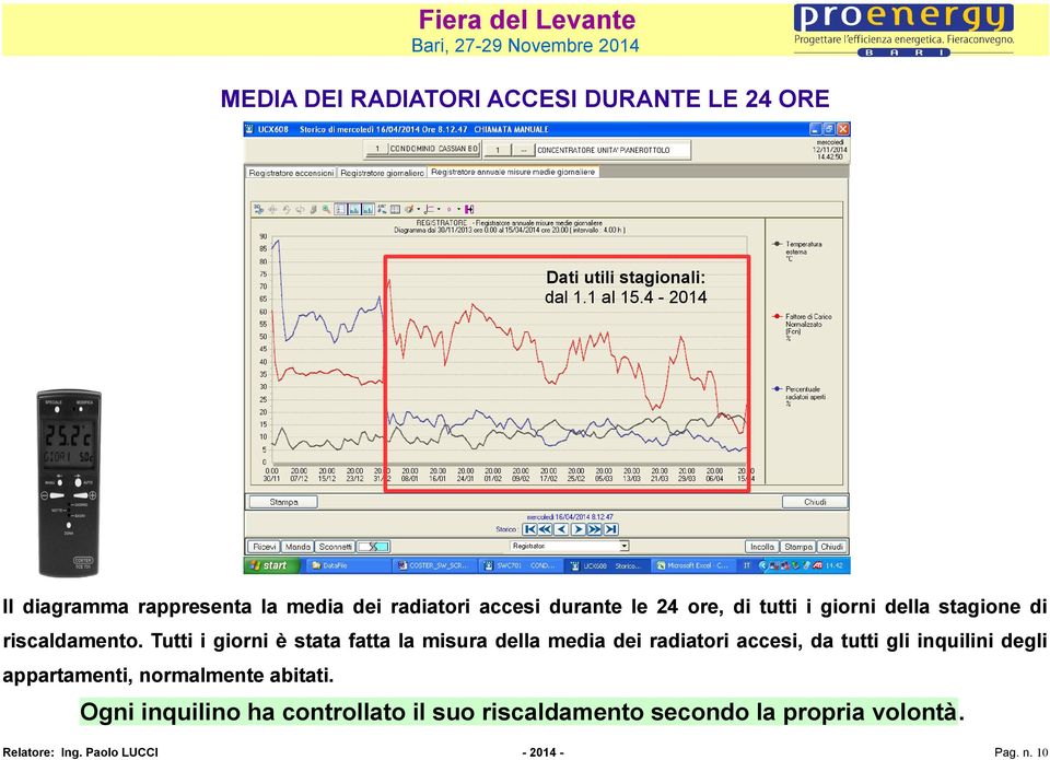 stagione di riscaldamento.