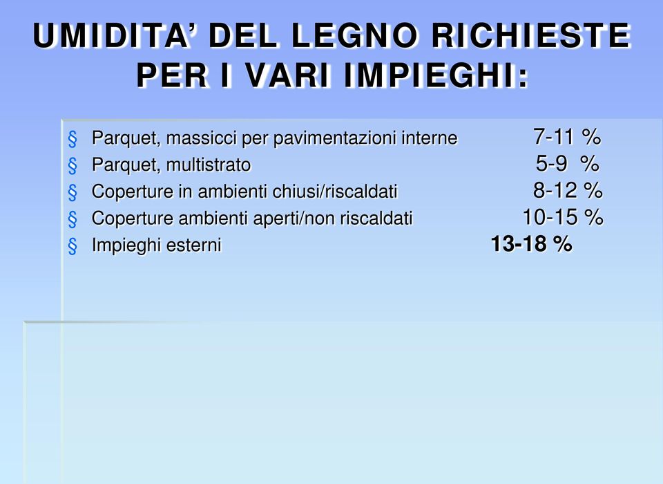 multistrato 5-9 % Coperture in ambienti chiusi/riscaldati