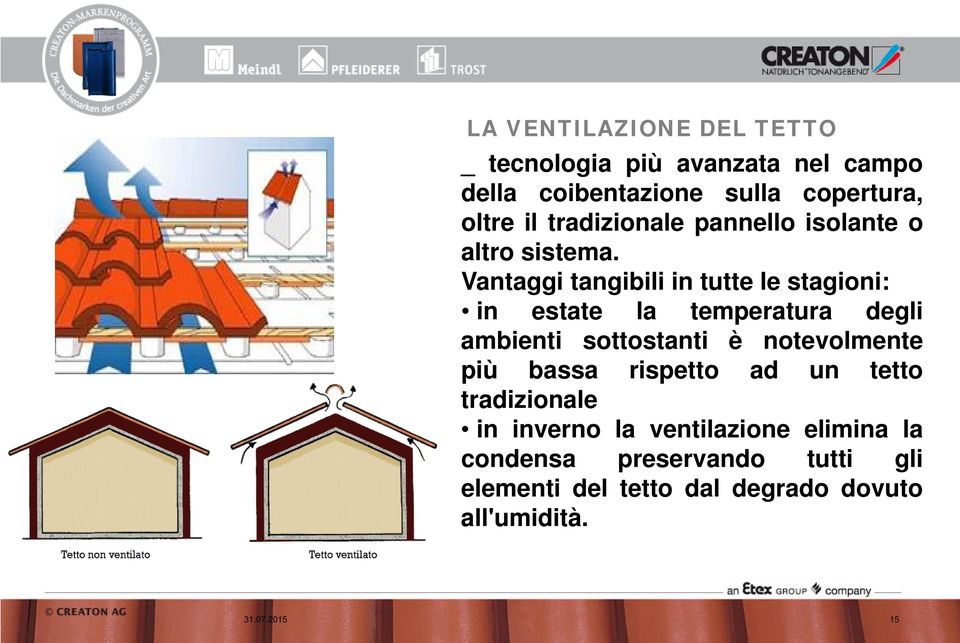 Vantaggi tangibili in tutte le stagioni: in estate la temperatura degli ambienti sottostanti è notevolmente